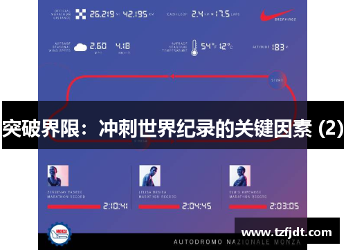 突破界限：冲刺世界纪录的关键因素 (2)